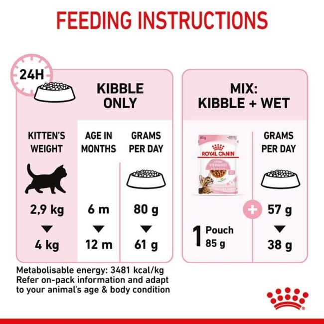 Royal Canin Kitten Sterilised 3.5 kg Yavru Kedi Maması