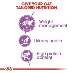 Royal Canin Sterilised 10 kg Kısırlaştırılmış Kuru Kedi Maması